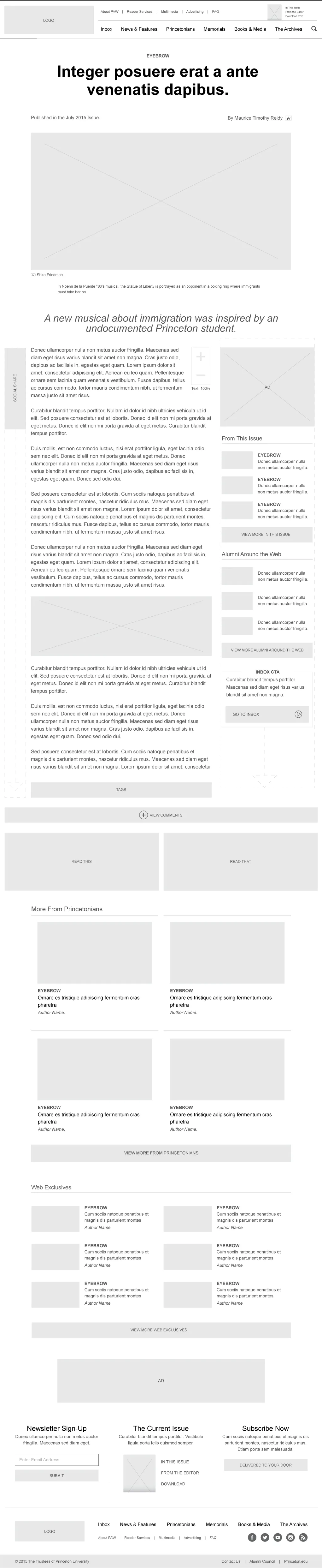Responsive wireframe for article page